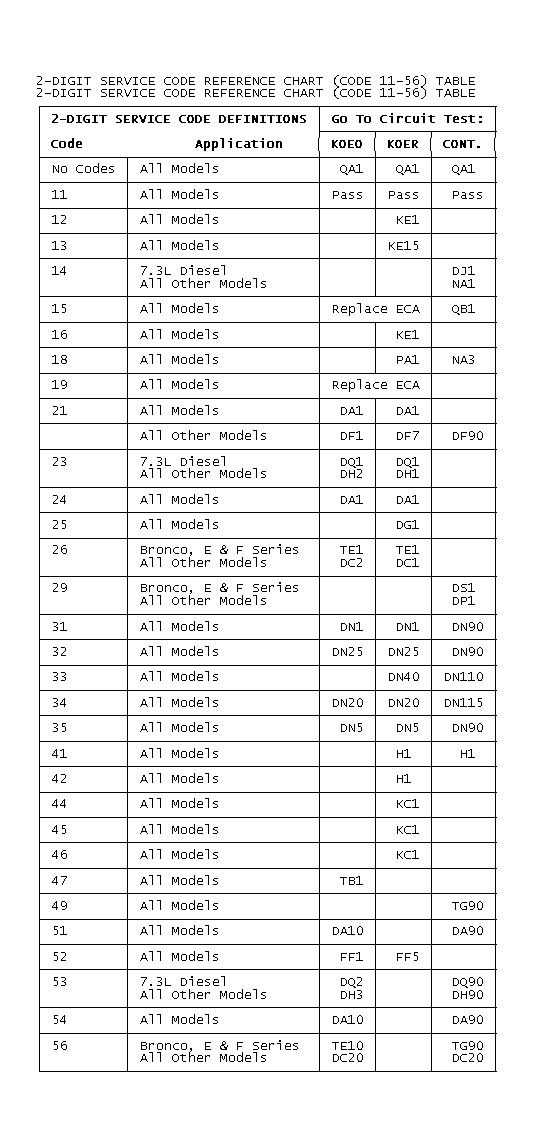GB0020935