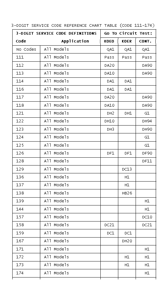 GB0021762