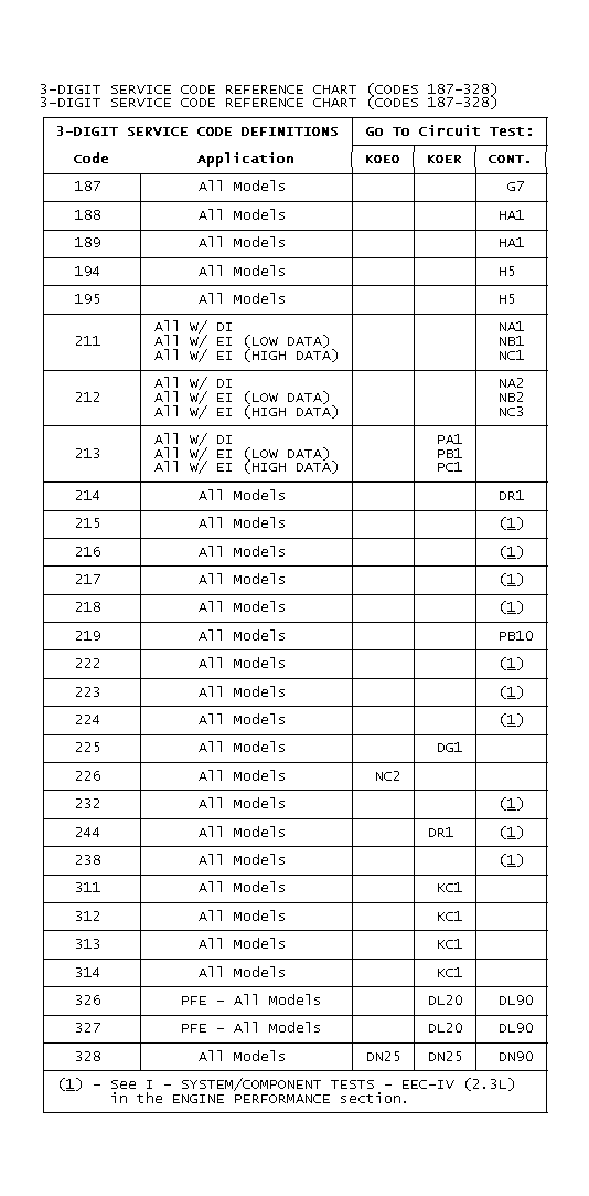 GB0021863