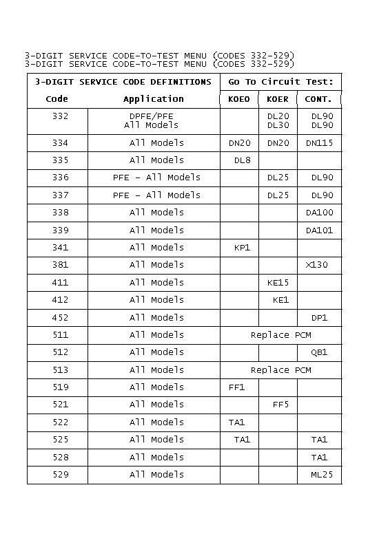 GB0021864