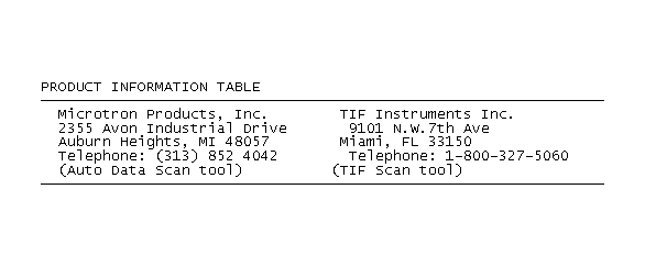GB0036228