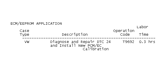 GB0037851