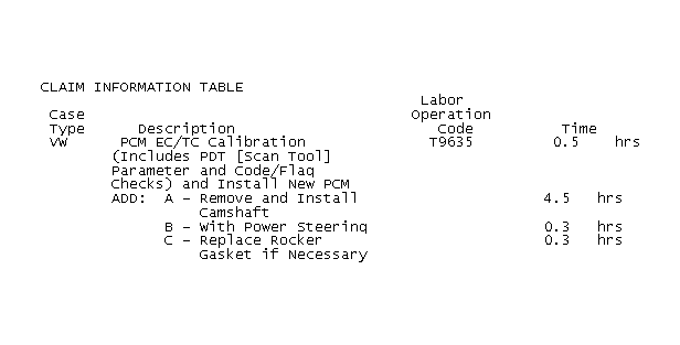 GB0037988