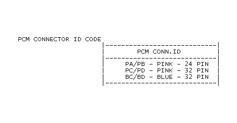 GB0041987