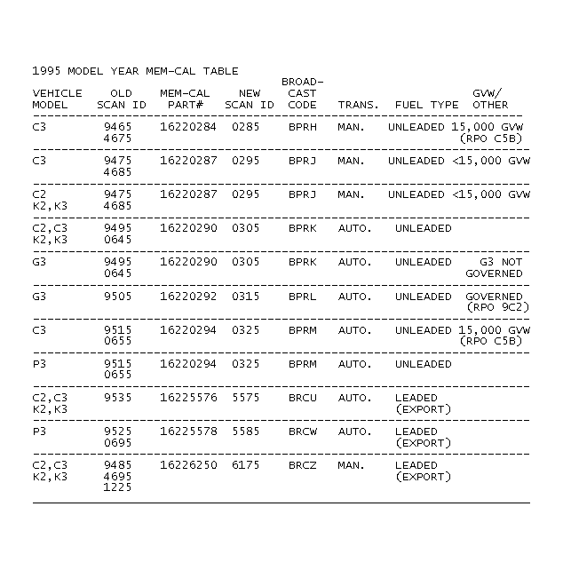 GB0042347