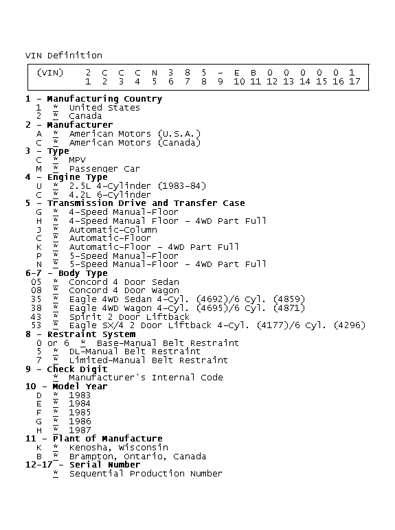 GB0044712