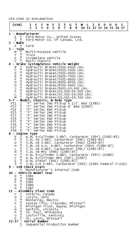 GB0044909