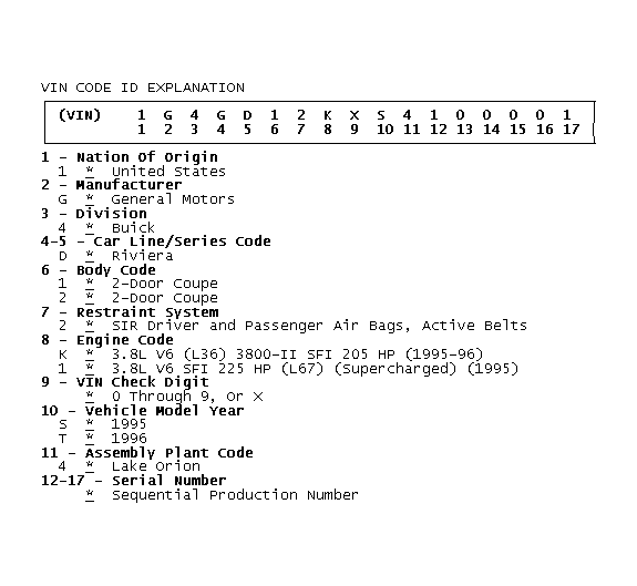 GB0045086