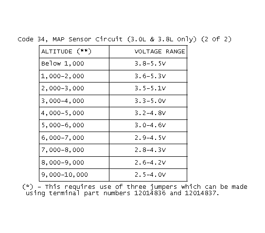 GB0045919