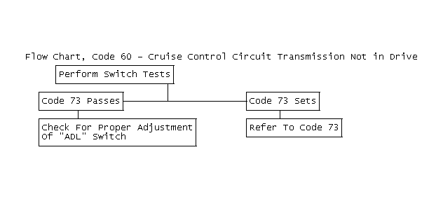 GB0046343