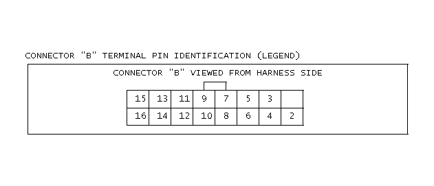 GB0049069