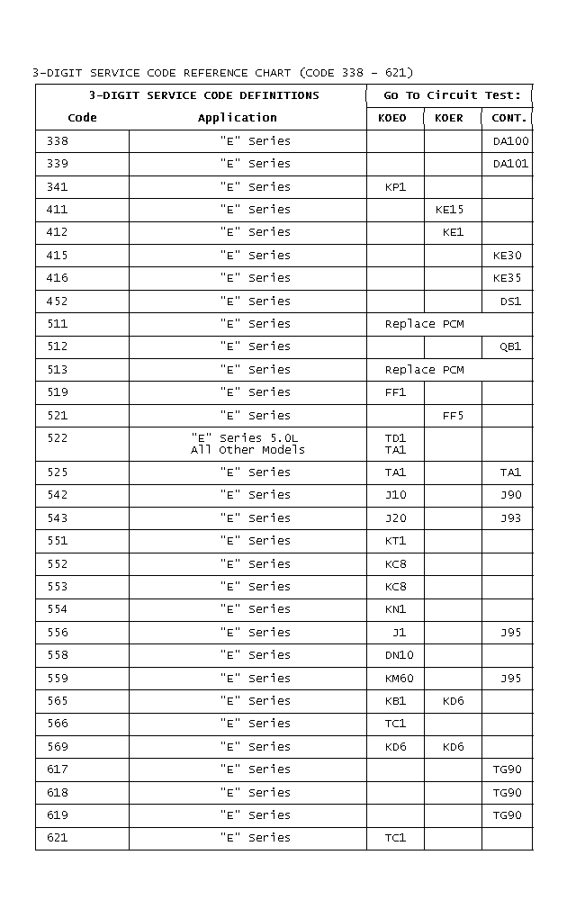 GB0049171