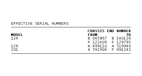 GB0049468