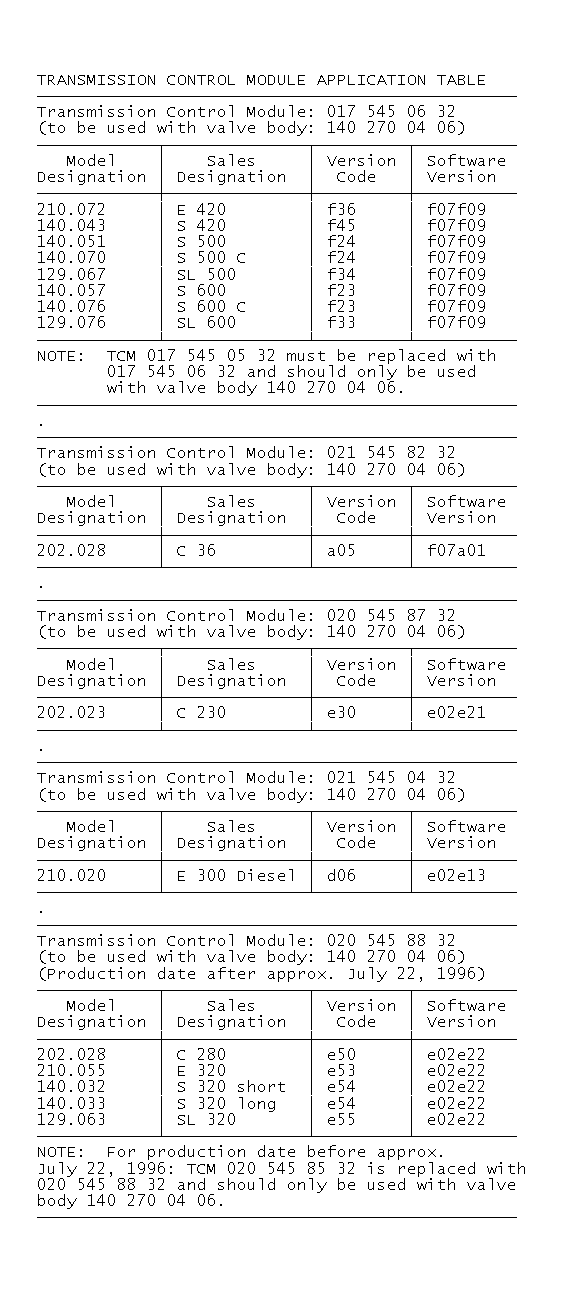 GB0049806