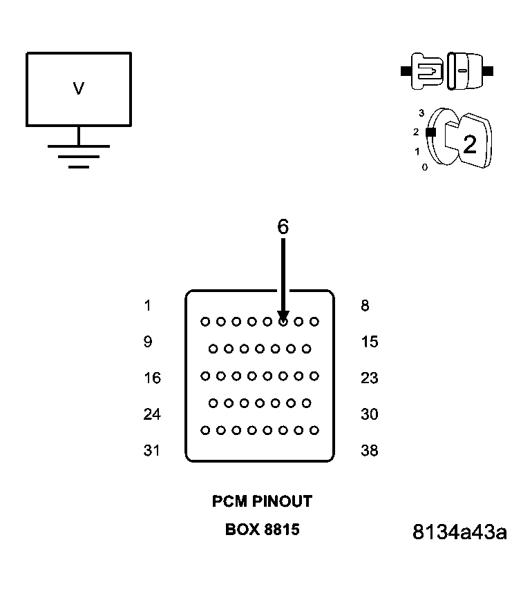 GC0003021