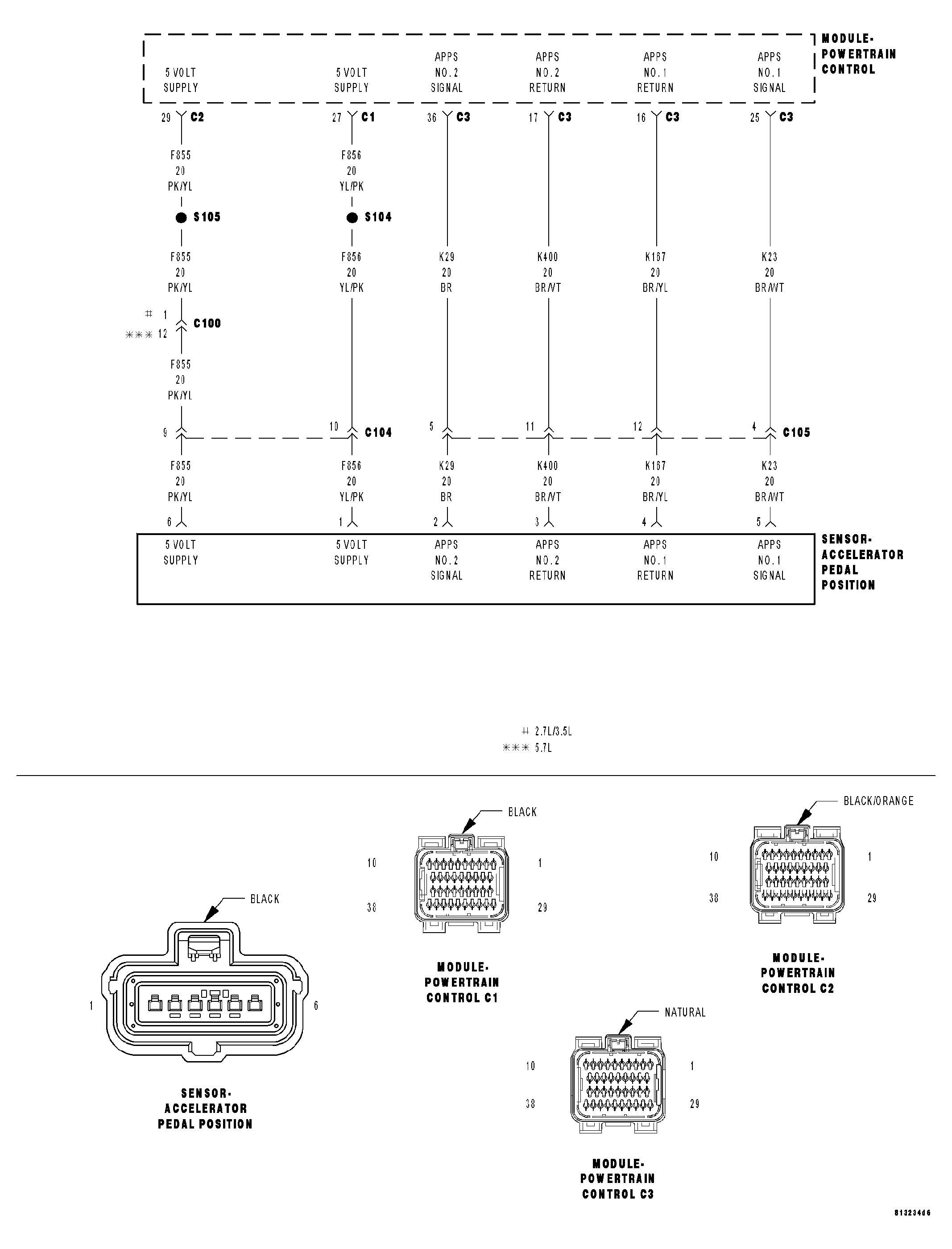GC0015141