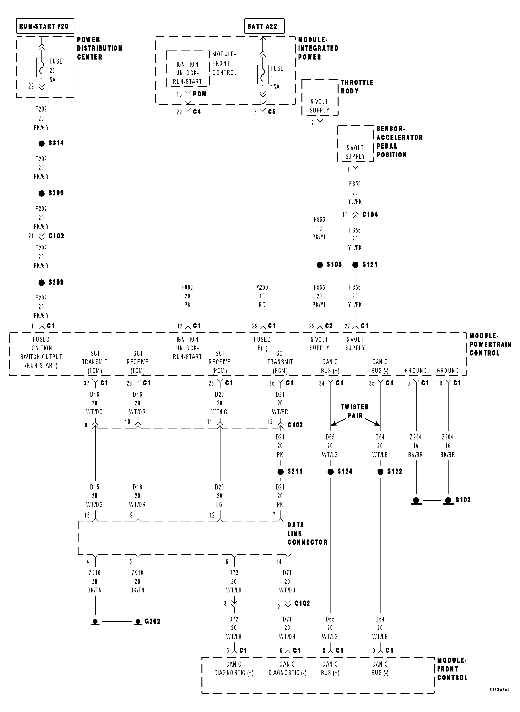 GC0015215