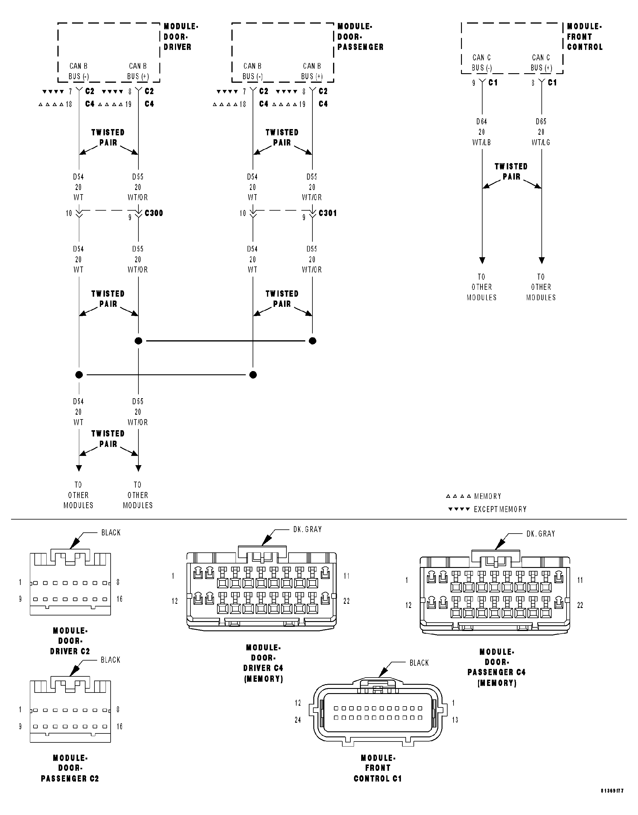 GC0016474