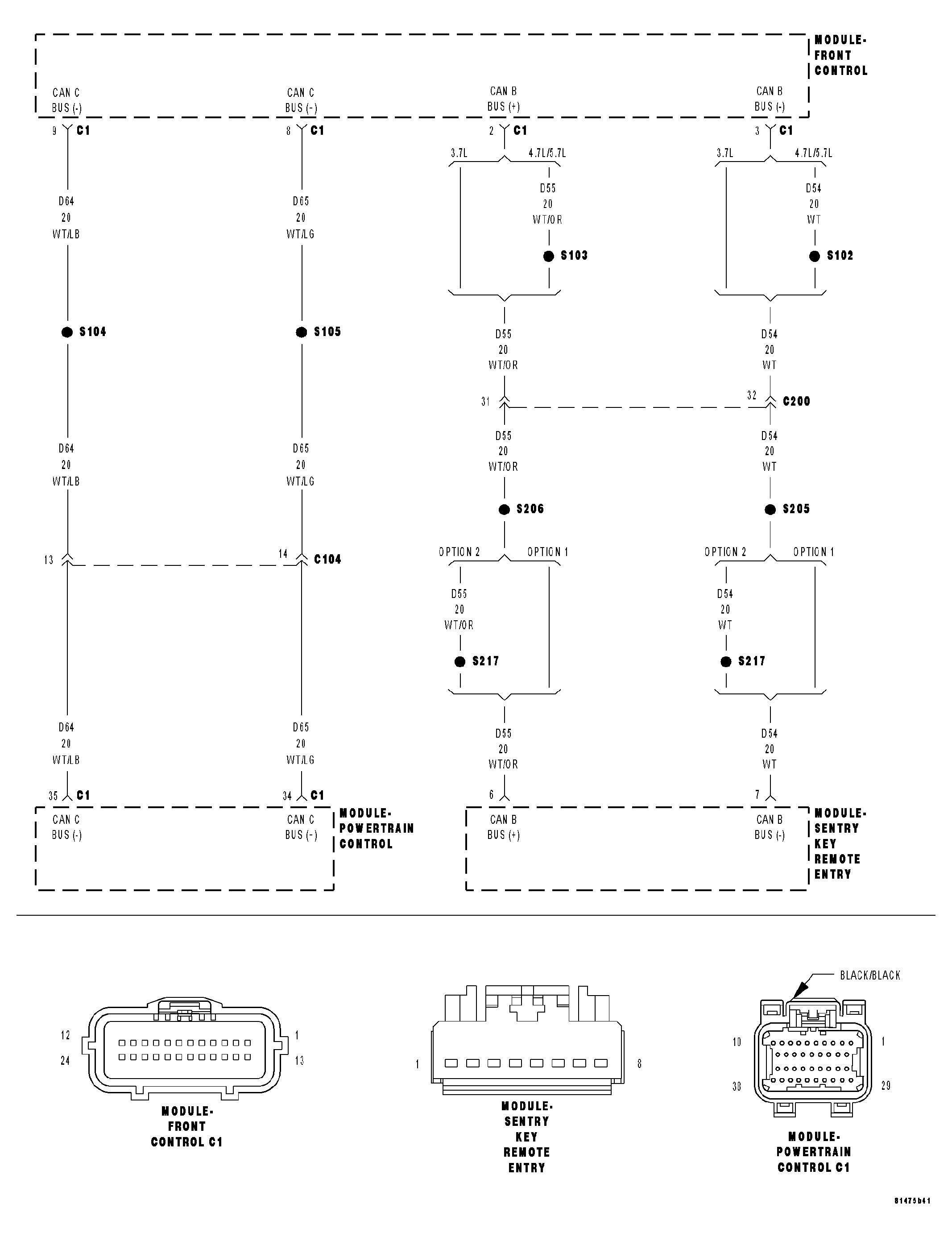 GC0027137