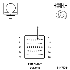 GC0027207
