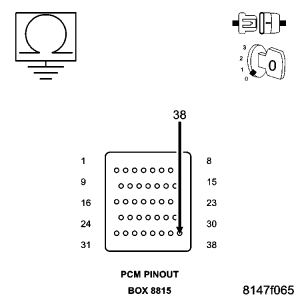 GC0027208