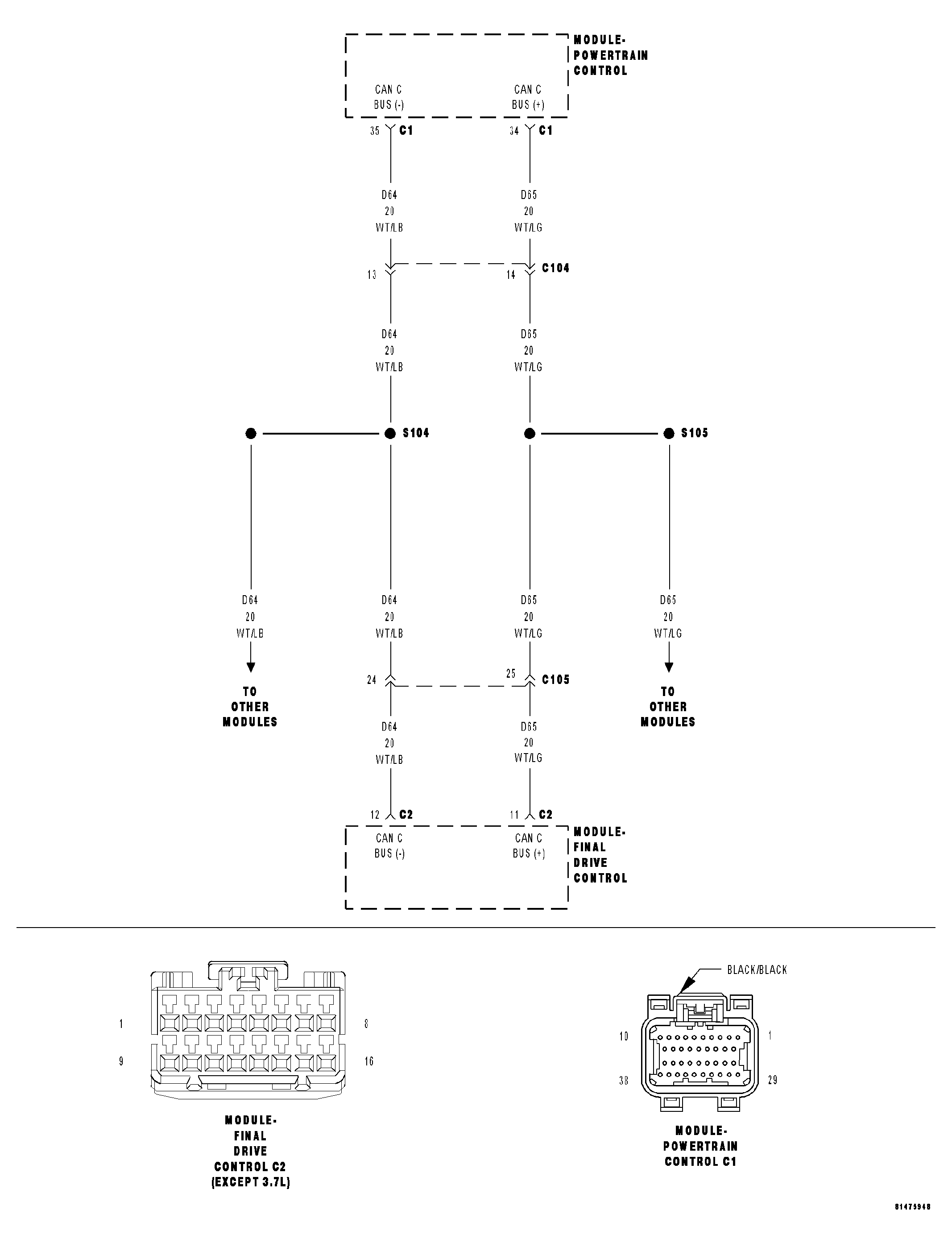 GC0027226