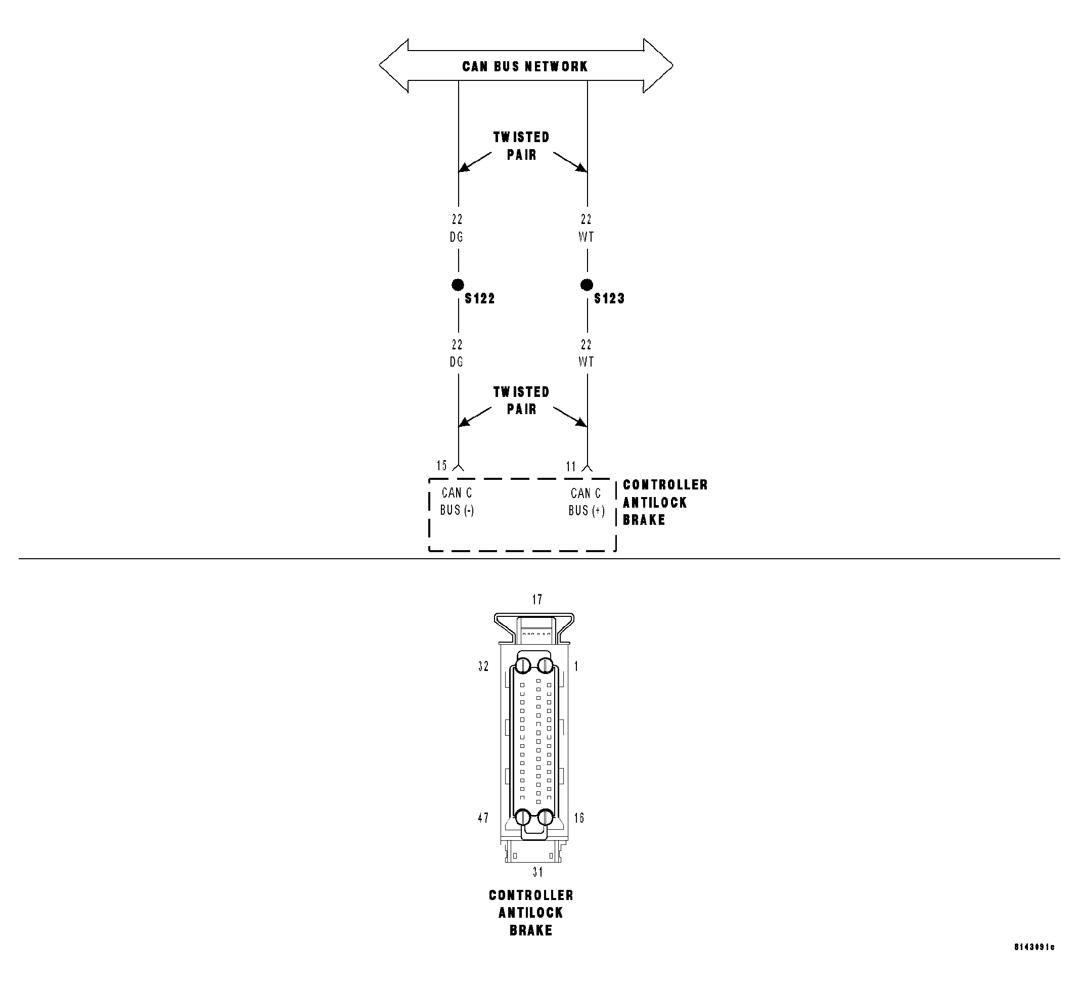 GC0033806