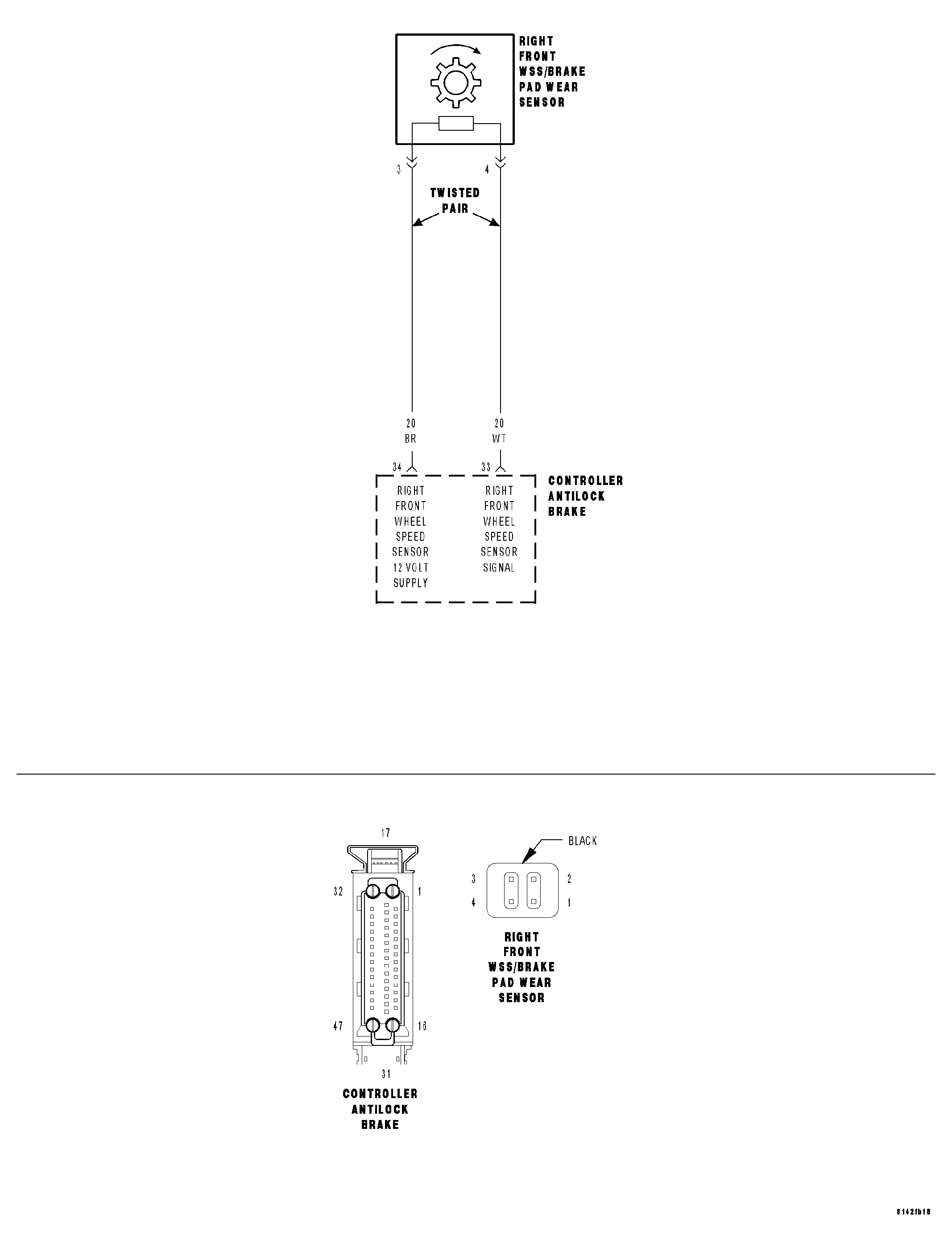 GC0033827