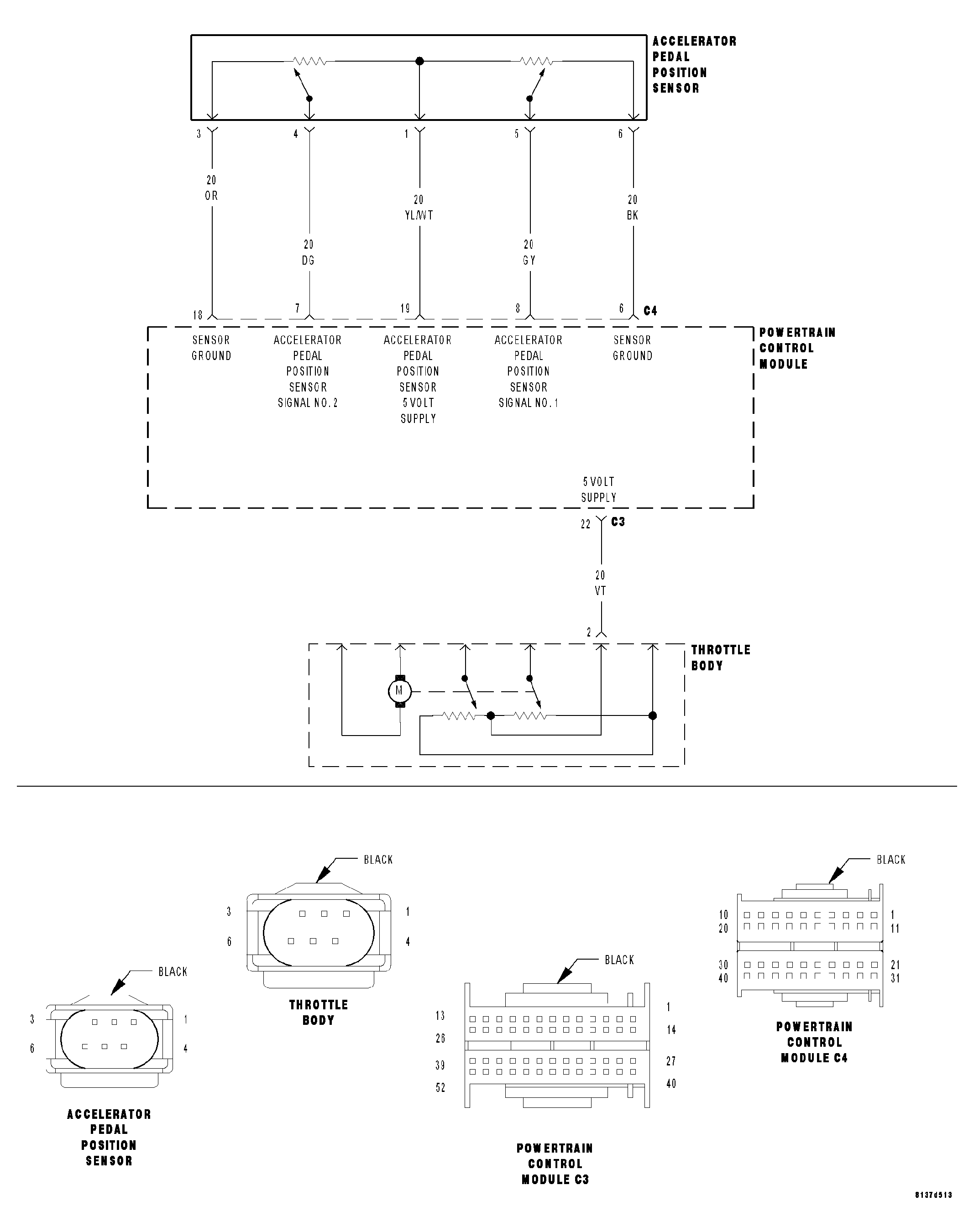 GC0034106
