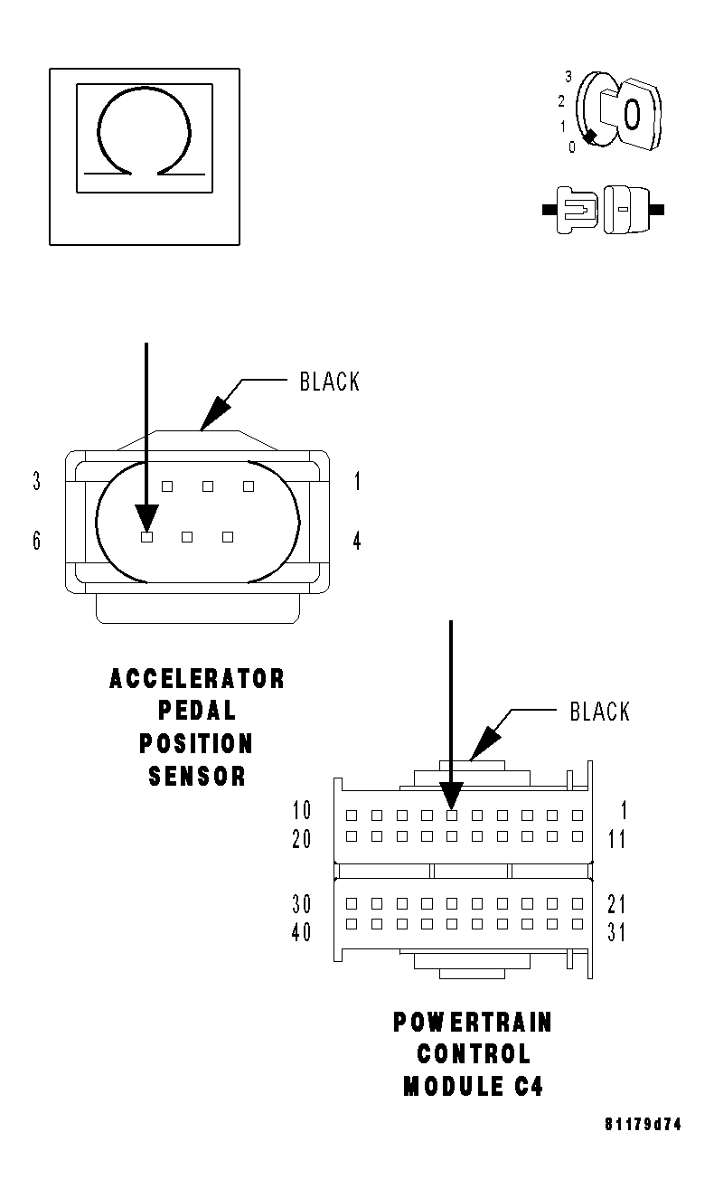 GC0034117