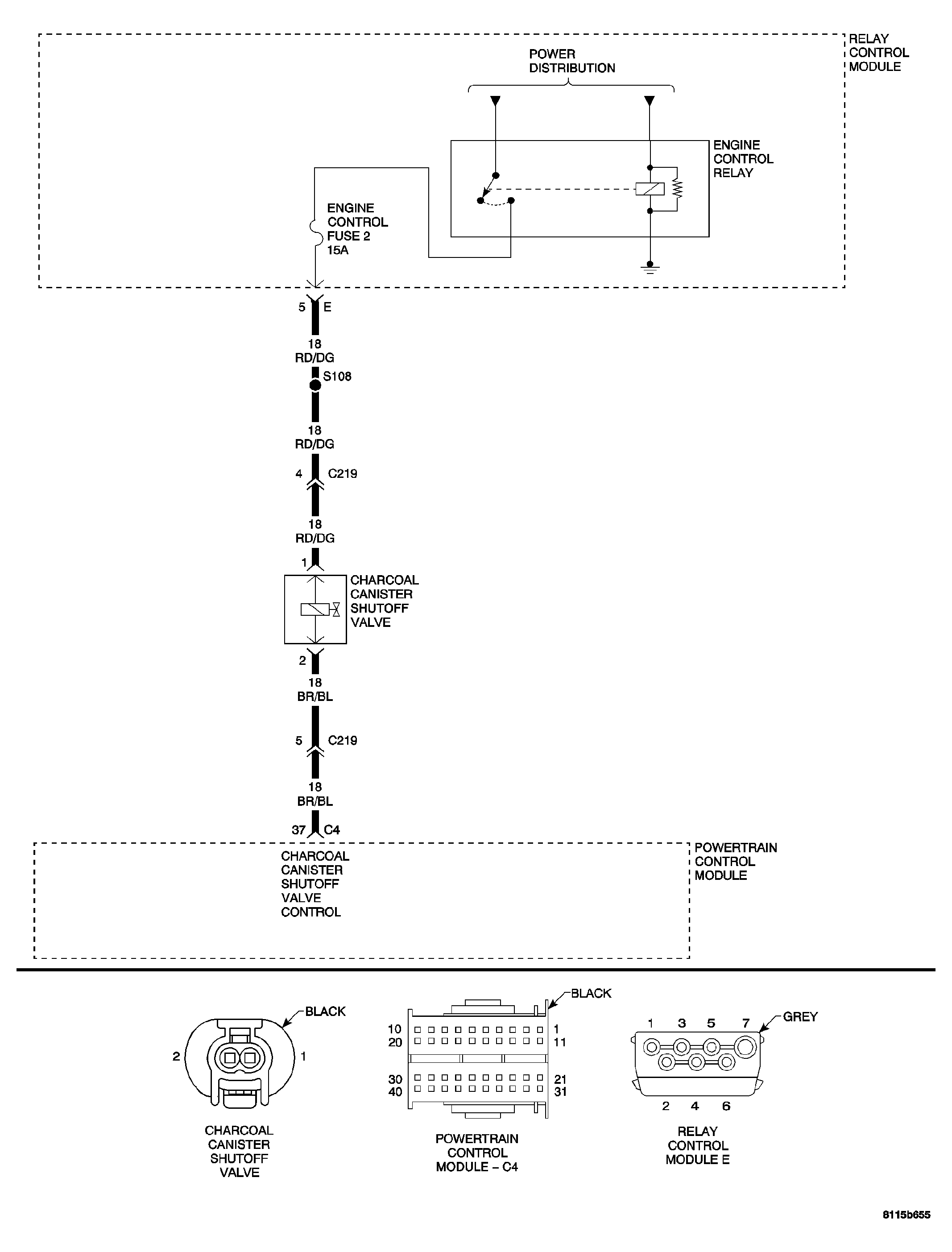 GC0034271