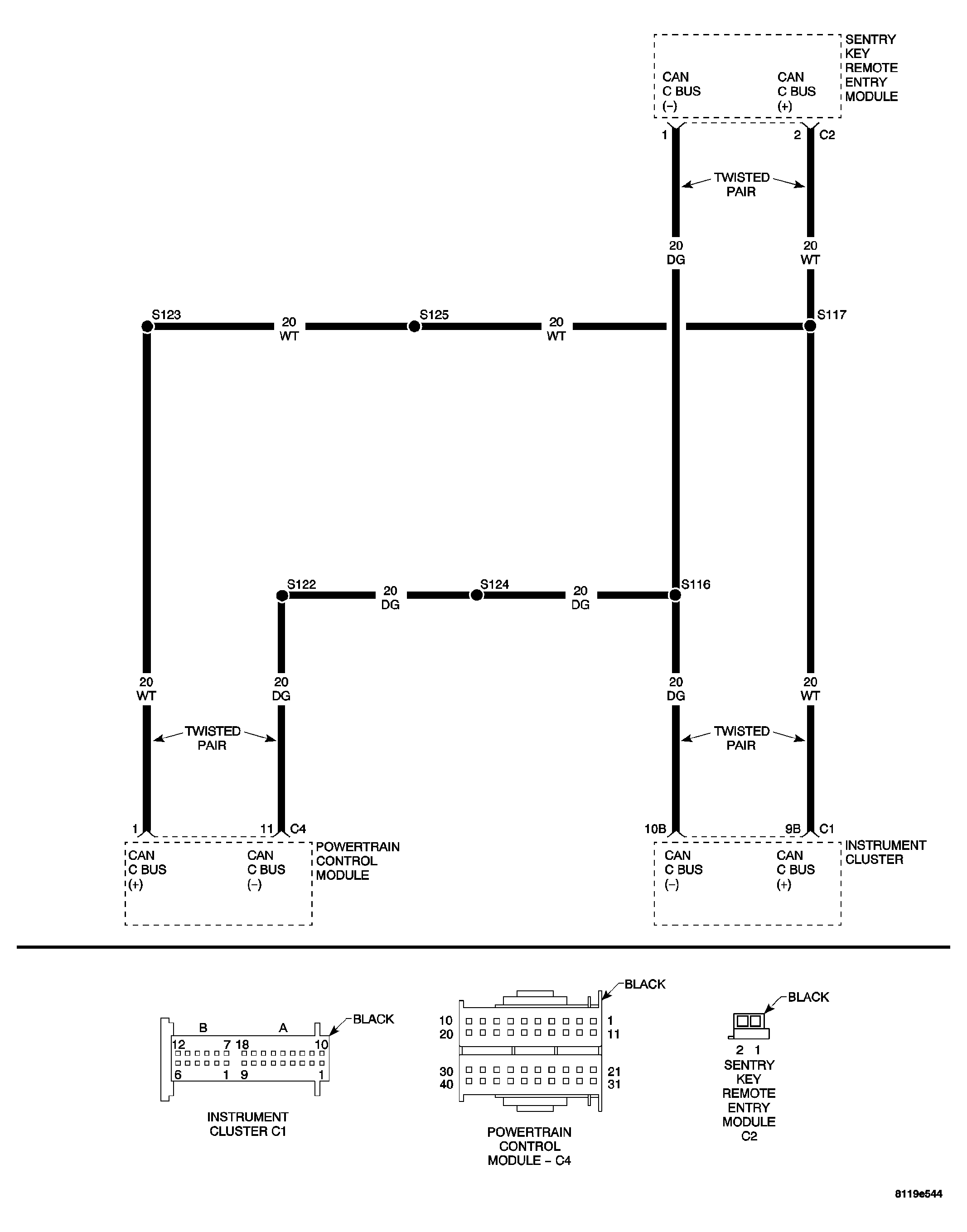 GC0034354