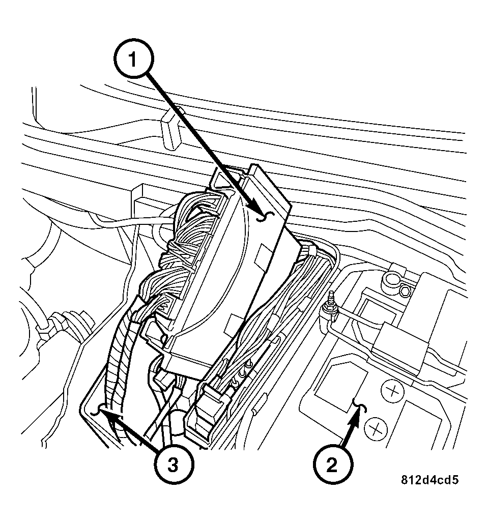 GC0034984