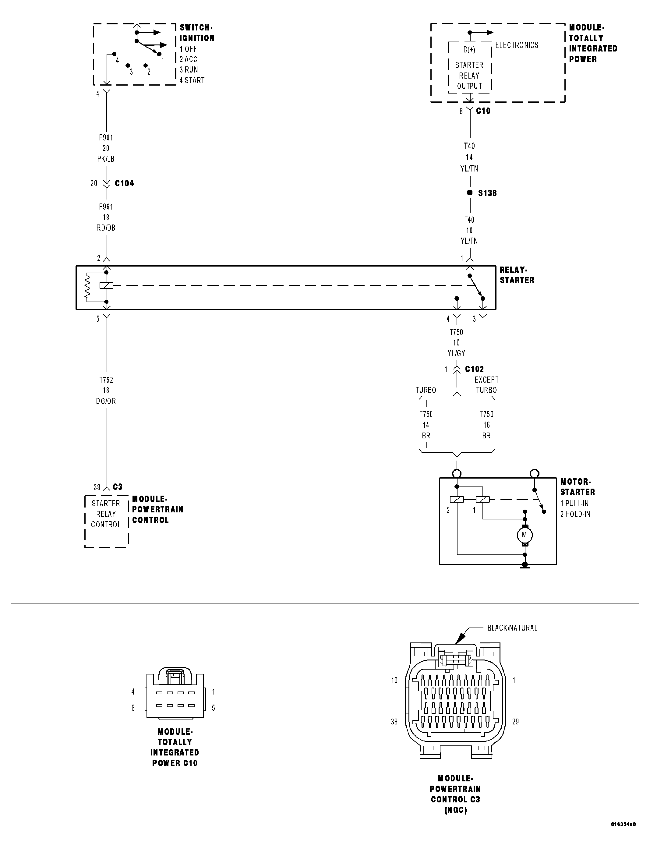 GC0041768