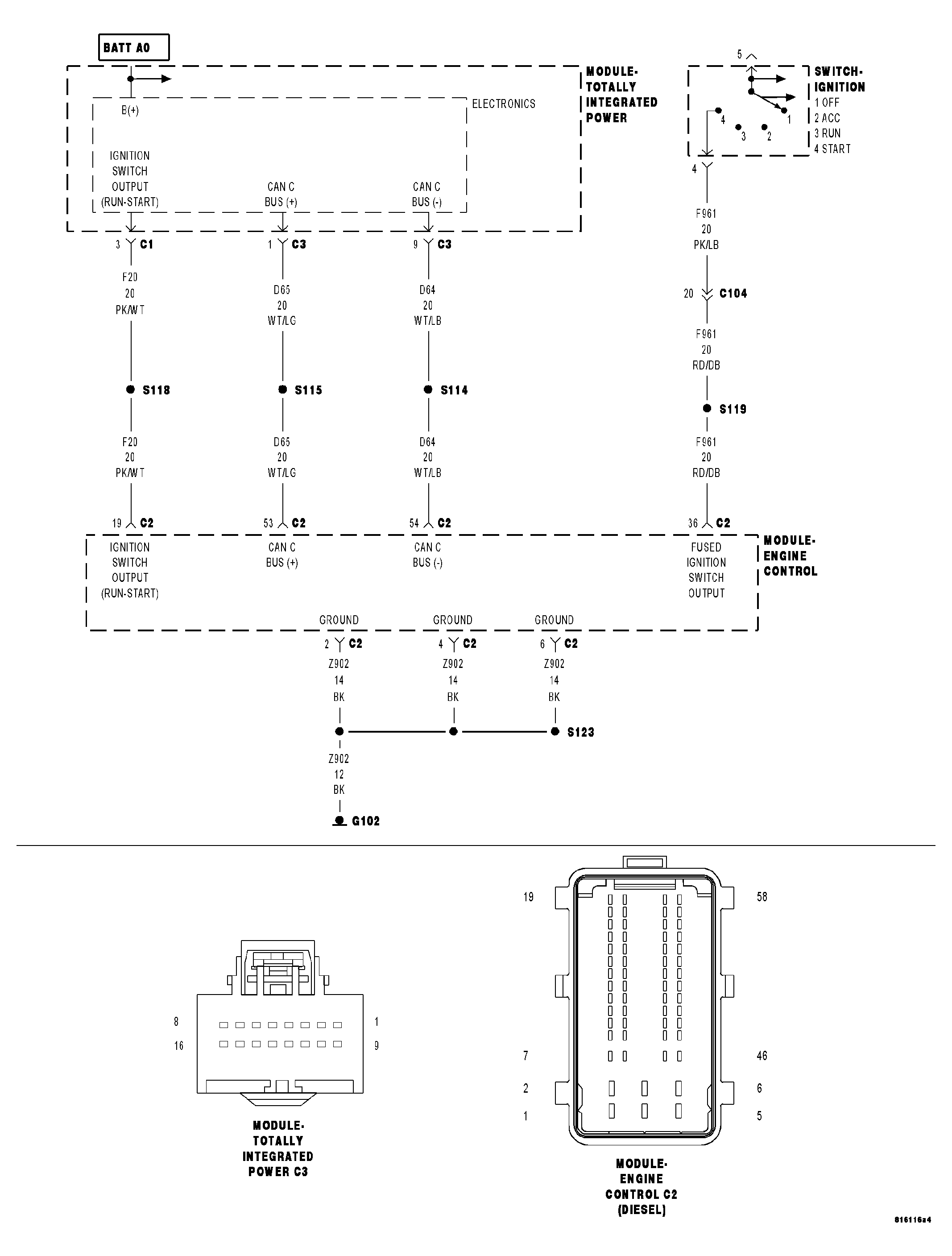 GC0043417