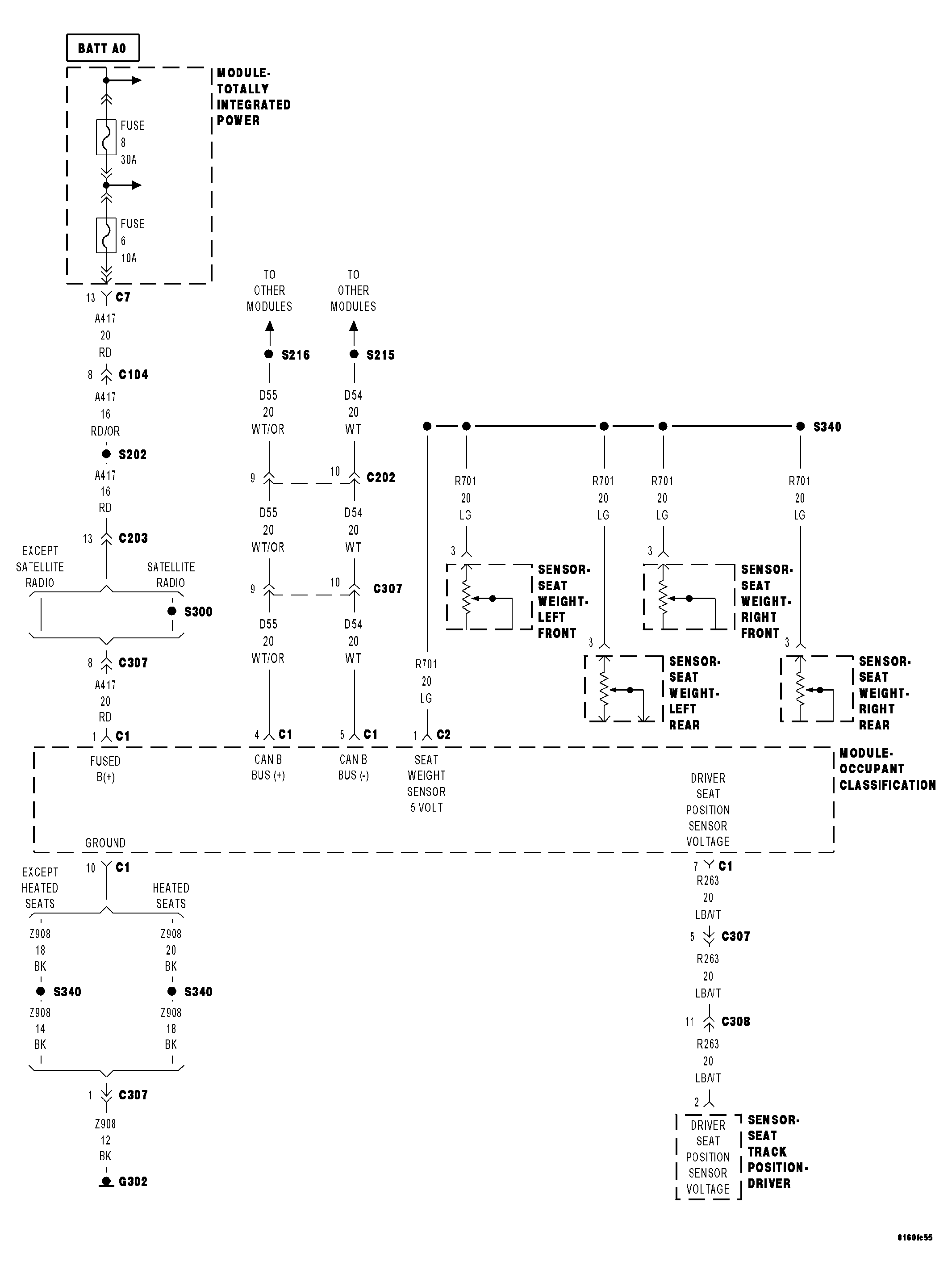 GC0043434