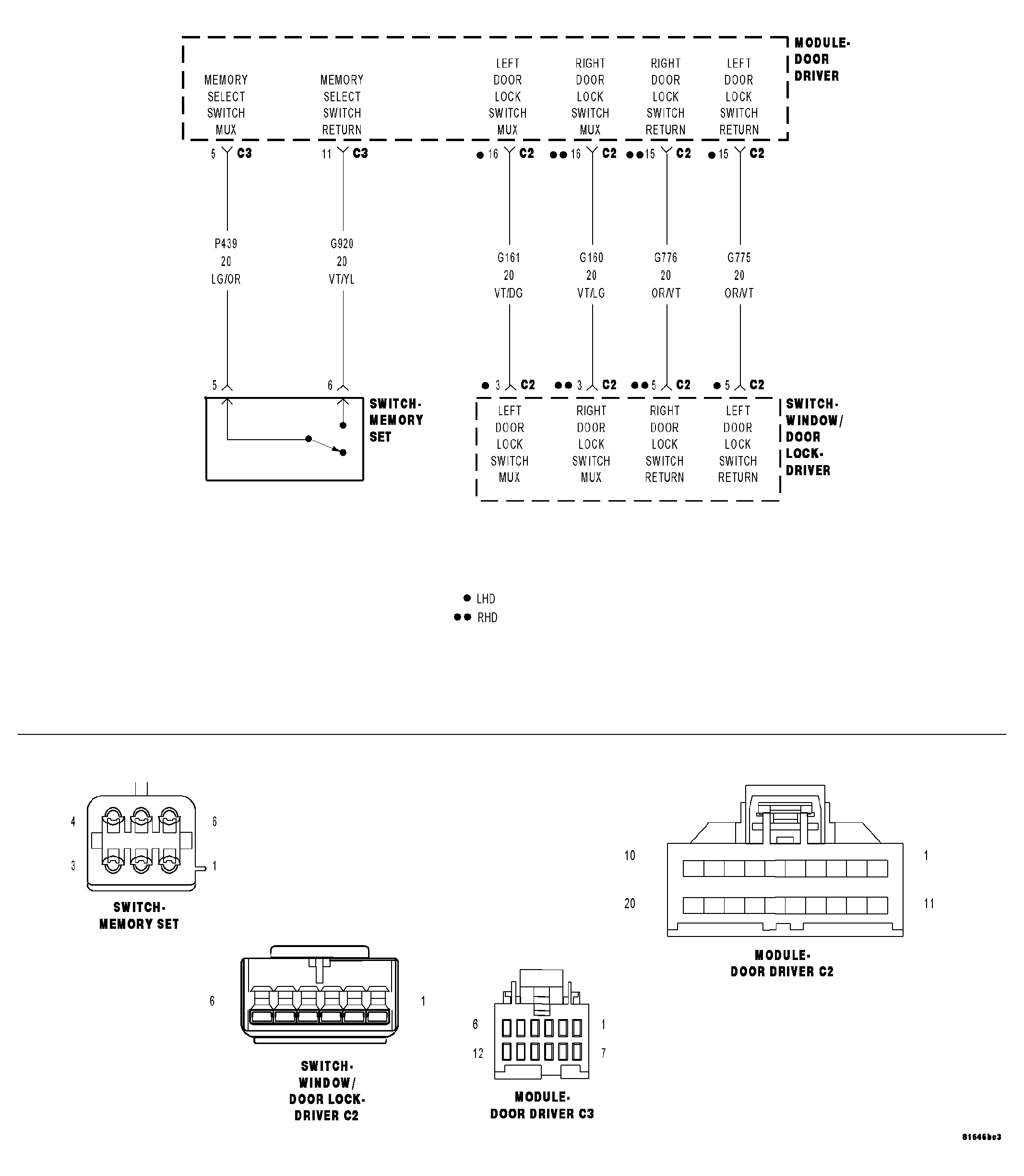 GC0045542