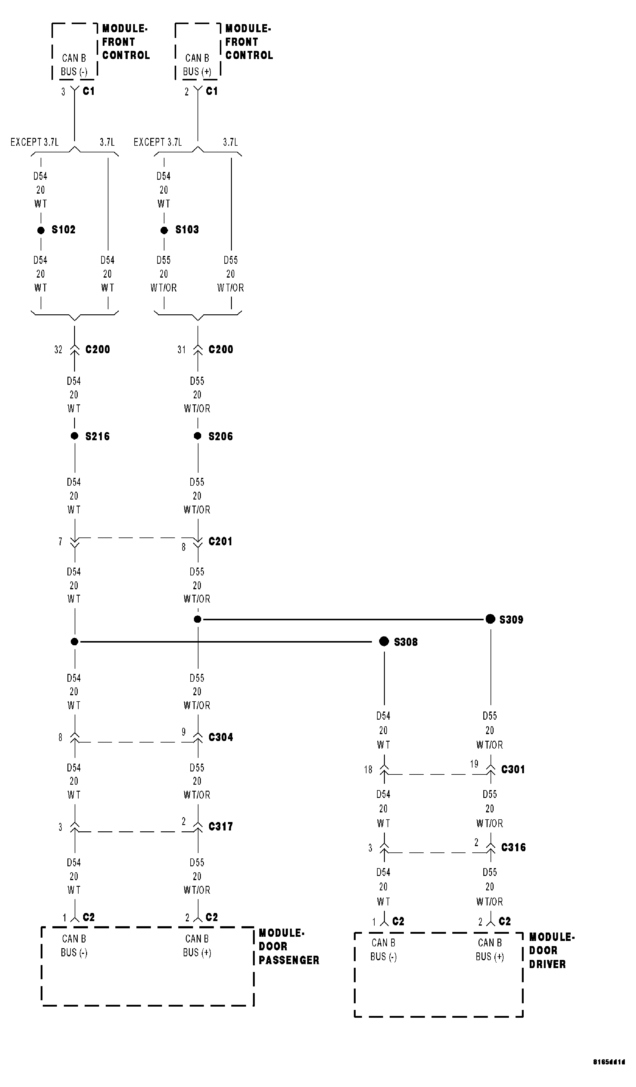 GC0045688
