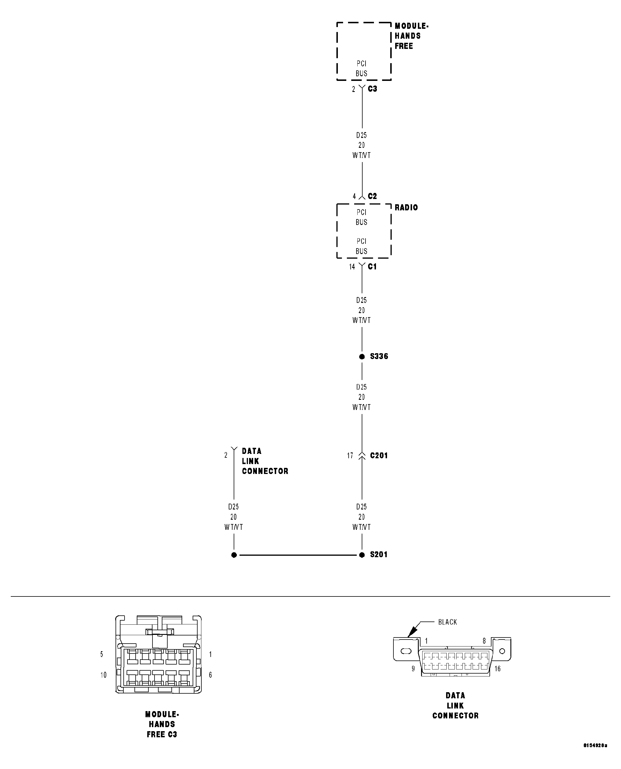 GC0046931
