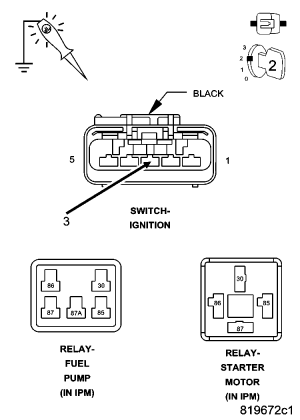 GC0048773