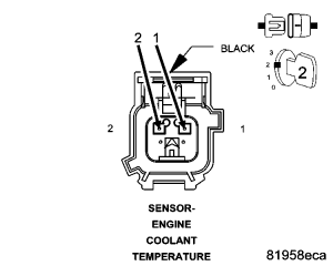 GC0049420