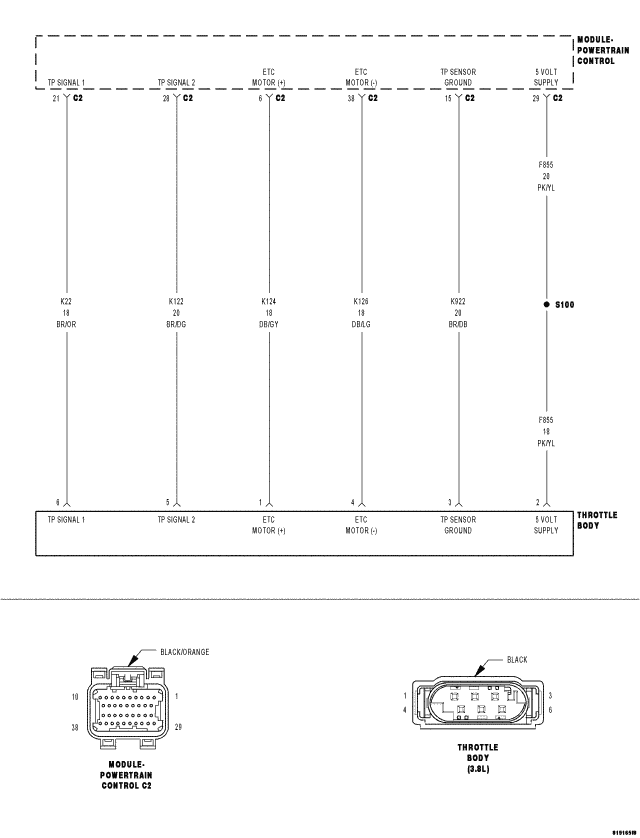 GC0049428