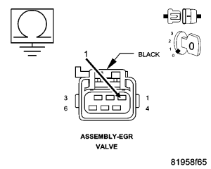 GC0049577