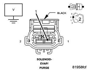 GC0049588