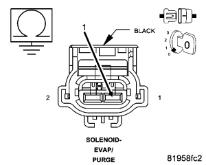 GC0049589