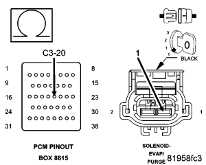 GC0049590