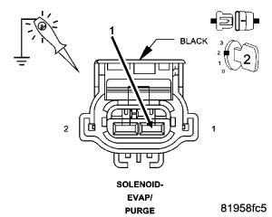 GC0049591