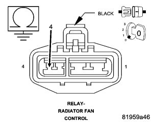 GC0049604
