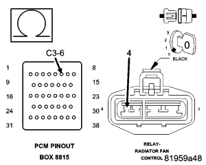GC0049605