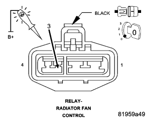 GC0049606